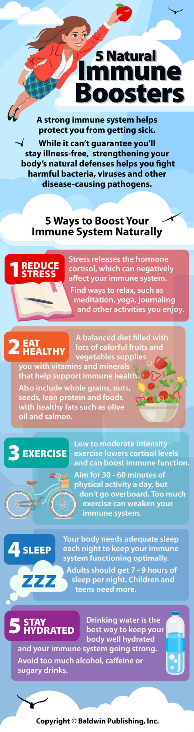 Infographic 5 Natural Immune Boosters Penn State PRO Wellness