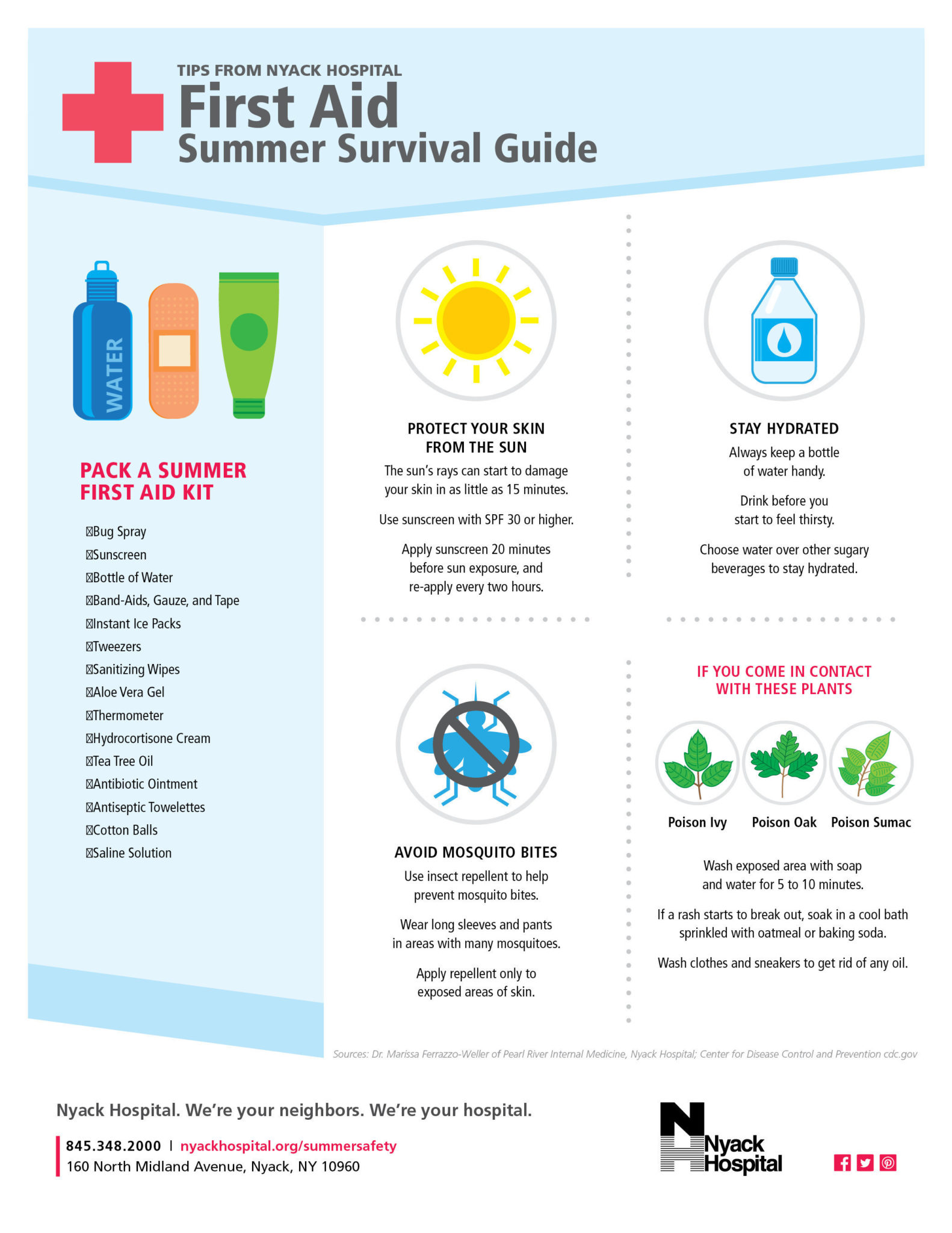 First aid summer survival tips Penn State PRO Wellness