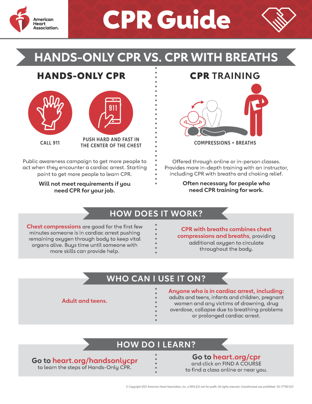 Save a life with CPR - Penn State PRO Wellness